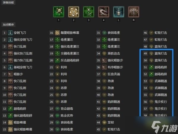 暗黑4游侠练级build有哪些