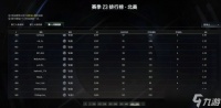 《绝地求生》500强名片怎么获取 PUBG500强名片获取教程