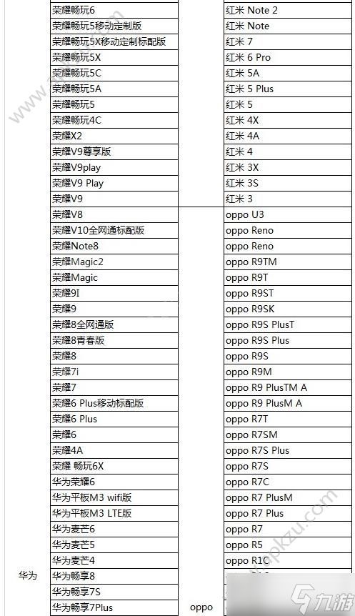 和平精英对游戏手机配置要求高么？和平精英需求最低配置推荐