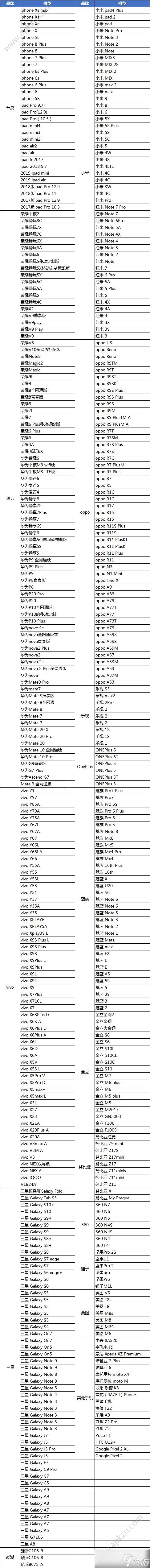 和平精英对游戏手机配置要求高么？和平精英需求最低配置推荐