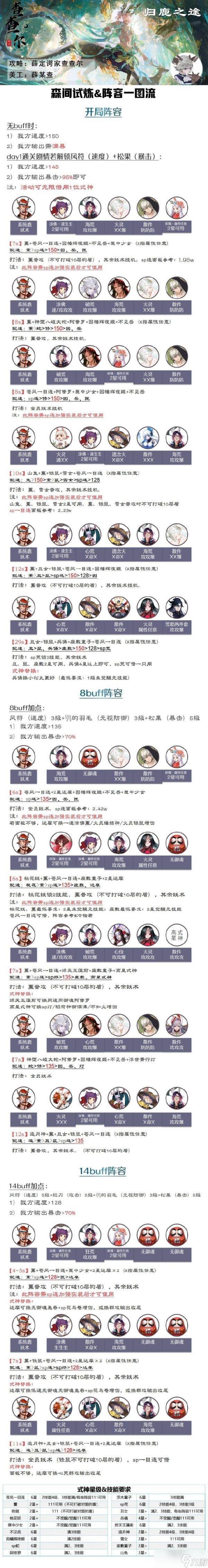 《阴阳师》森间试炼活动方法