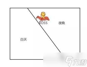 《逆水寒》江湖挑战怎么打 江湖挑战打法攻略