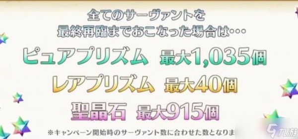 《FGO》七周年送石头数量统计