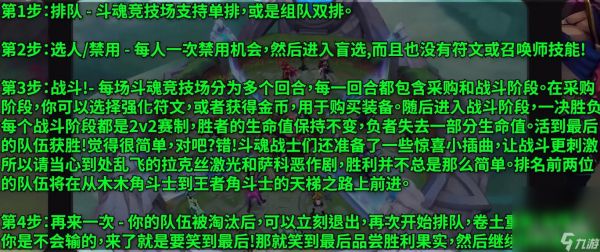 《英雄联盟》新模式斗魂竞技场有没有BP环节攻略