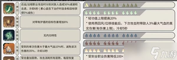 逆水寒手游铁衣内功搭配推荐