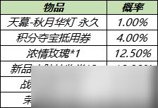 王者荣耀秋月华灯获得攻略