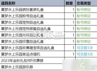 dnf夏日套什么时候出 夏日套礼包2023价格介绍