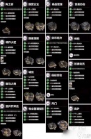 全面战争三国金属性建筑有什么功能 金属性科技树功能详解