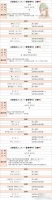 《牧场物语Welcome美丽人生》古斯塔夫恋爱结婚事件触发方法