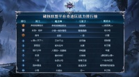 《永恒联盟》7月各职业排行榜强势来袭