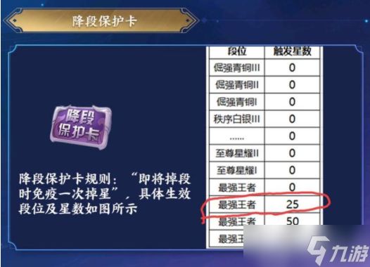 王者荣耀降段保护卡怎么获得