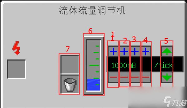 我的世界工业时代2mod流体流量调节机有什么用