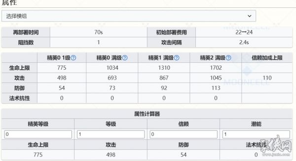 明日方舟提丰值得抽吗 提丰强度测评