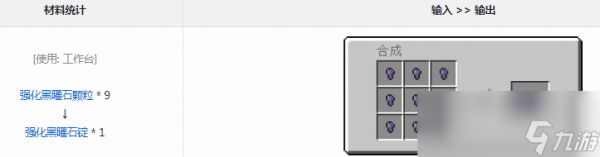 我的世界通用机械mod强化黑曜石锭有什么用