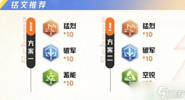 星之破晓李白铭文攻略