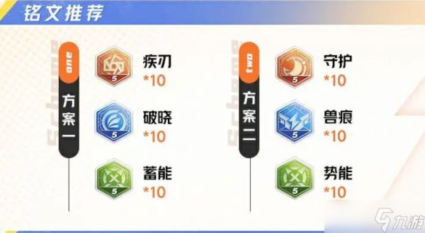 星之破晓虞姬攻略