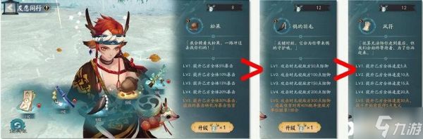 《阴阳师》sp小鹿男爬塔最终阵容怎么选择？sp小鹿男爬塔最终阵容推荐