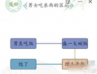 汉字找茬王男女吃东西的区别怎么过 汉字找茬王男女吃东西的区别玩法