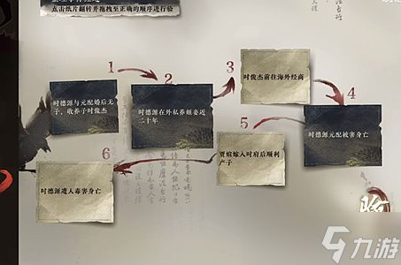 逆水寒手游鬼影怪谈推理答案大全 鬼影怪谈推理攻略[多图]