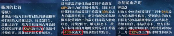 《崩坏星穹铁道》击破伤害持续伤害是什么 弱点、击破与持续伤害详解