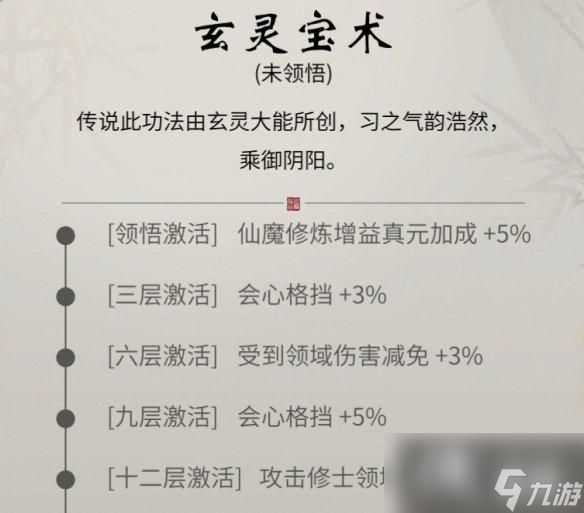 一念逍遥玄灵宝术介绍