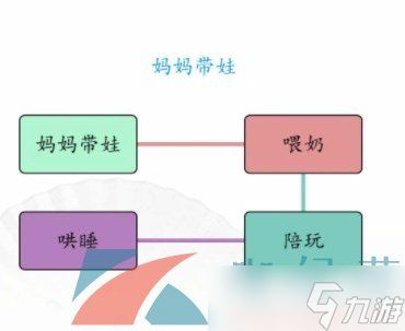 《汉字找茬王》爸爸妈妈带娃的不同通关攻略