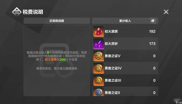 火炬之光无限初火源质比例是多少