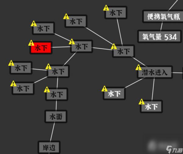 《文字密室》逃脱活埋通关攻略