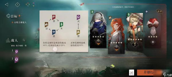 <a id='link_pop' class='keyword-tag' href='https://www.9game.cn/zfwl1999/'>重返未来1999</a>玩法分享