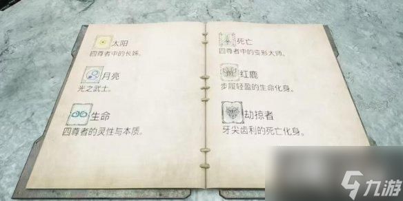 《遗迹2》预兆教堂大门密码是什么？预兆教堂解密答案分享