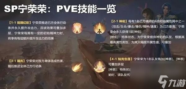 斗罗大陆魂师对决sp宁荣荣技能