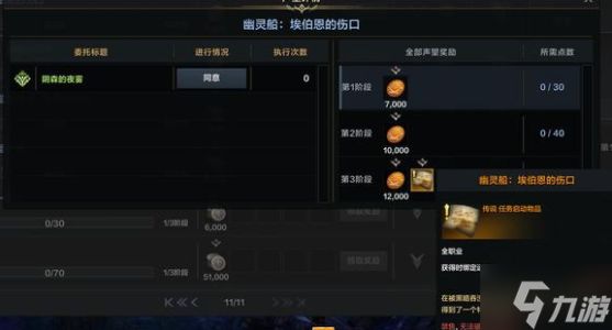 命运方舟1100装等之后怎么提升