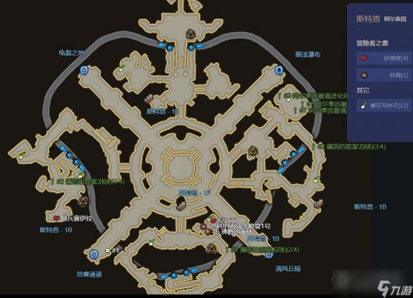 命运方舟斯特恩地下市场怎么进去