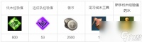 命运方舟伐木工技能怎么获取