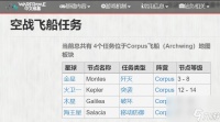 星际战甲空战图有什么