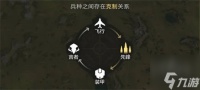 星骸骑士兵种克制是什么 兵种克制机制介绍