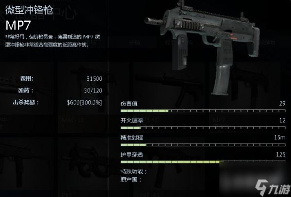 csgo的mp5和mp7怎么选择？ （csgo枪械数据）