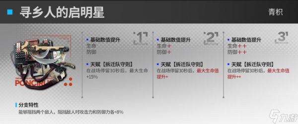 明日方舟23年夏活新干员模组效果怎么样 明日方舟23年夏活新干员模组效果一览