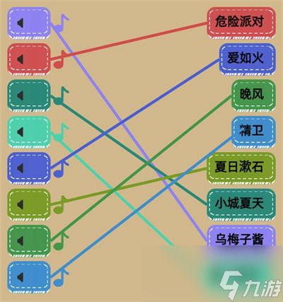 王蓝莓玩出花热歌连线攻略