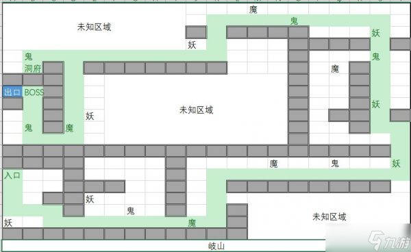 想不想修真上古宗门地图怎么探索？上古宗门遗址路线图文介绍