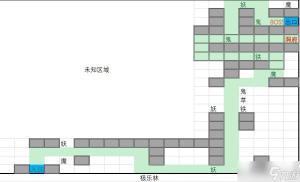 想不想修真上古宗门地图怎么探索？上古宗门遗址路线图文介绍