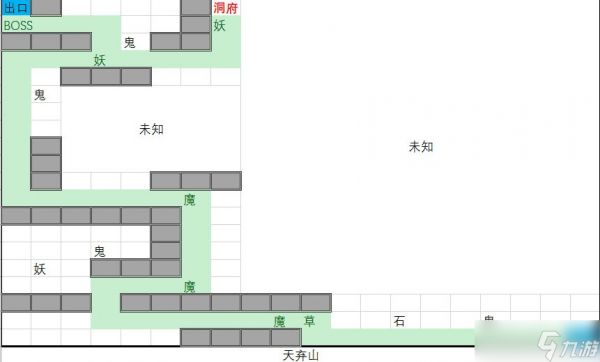 想不想修真上古宗门地图怎么探索？上古宗门遗址路线图文介绍