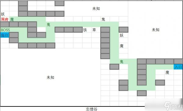 想不想修真上古宗门地图怎么探索？上古宗门遗址路线图文介绍