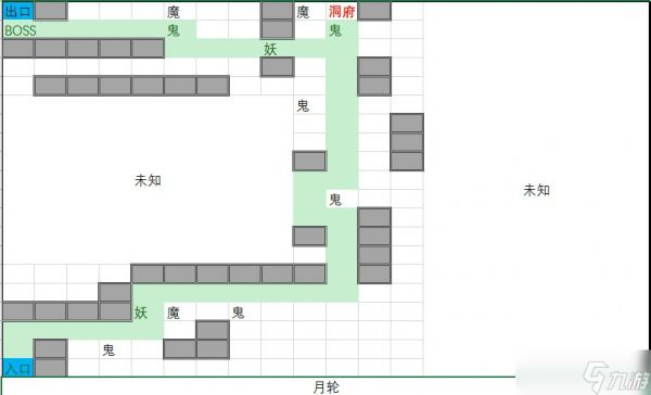 想不想修真上古宗门地图怎么探索？上古宗门遗址路线图文介绍