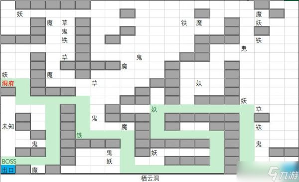 想不想修真上古宗门地图怎么探索？上古宗门遗址路线图文介绍