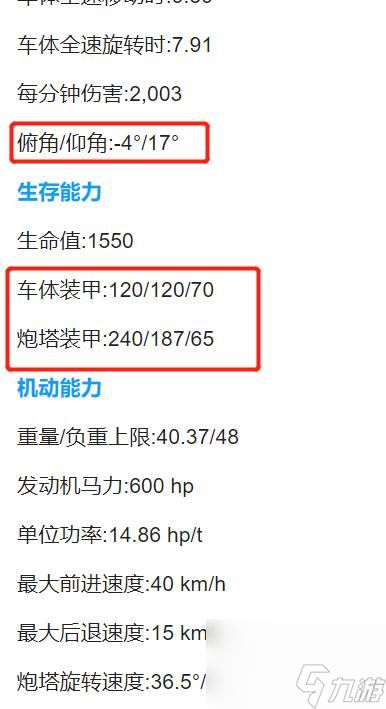 坦克世界wz113-2值得买吗？ （坦克世界坦克分析推荐）