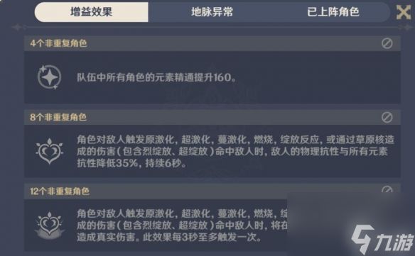 原神险途勘探第4天兽迹罕至的山麓攻略方法原神险途勘探第四天怎么过