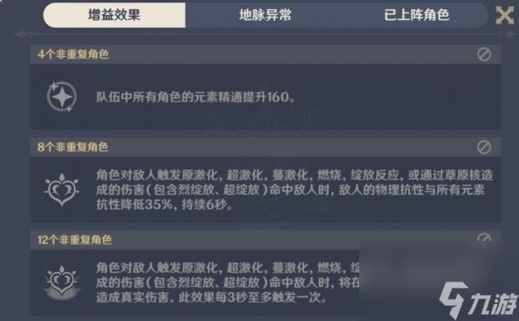 原神险途勘探第四天绝境难度通关攻略