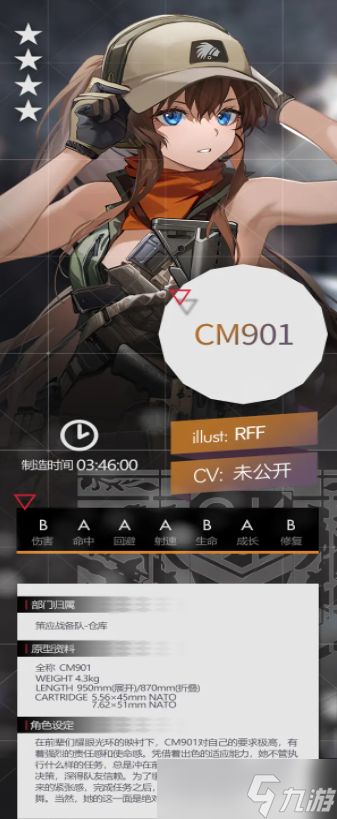 少女前线CM901强度怎么样