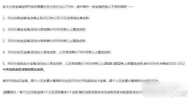 英雄联盟2023战斗之夜黄金宝箱皮肤说明